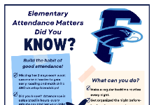 Attendance Matters-Elementary Students